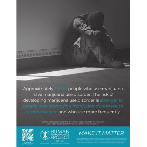 Marijuana Use Disorder Poster