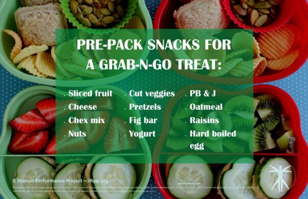 Healthy Snacks Poster