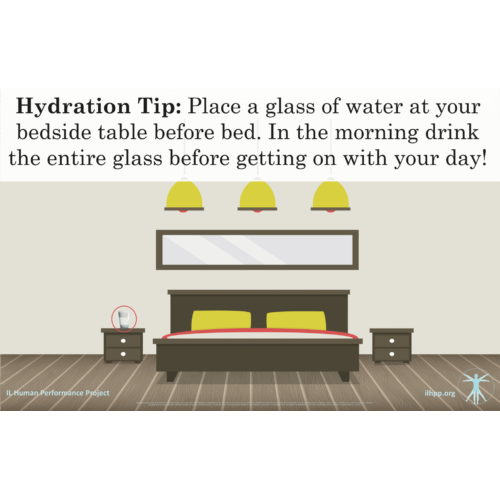 Hydration Tips Poster