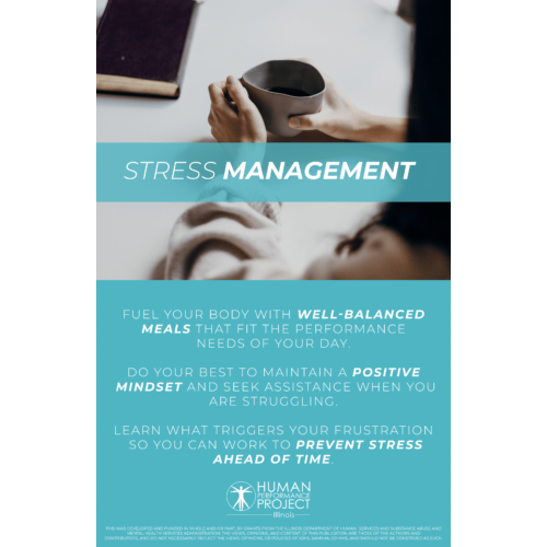 Stress Management Poster