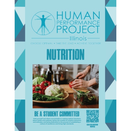 Nutrition English Guide