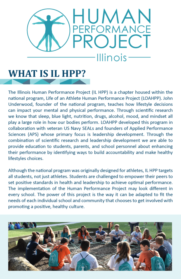 What is IL HPP?