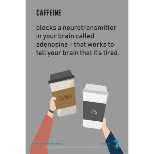 Caffeine Poster