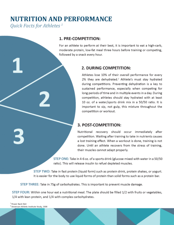 Nutrition and Performance for Athletes