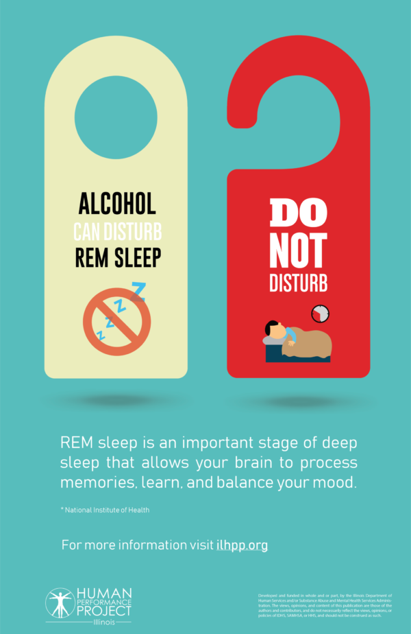 Alcohol & REM Sleep Poster