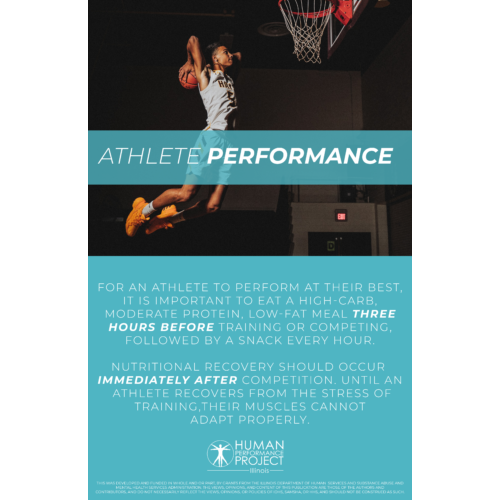 Athlete Performance Poster