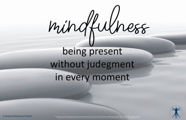 Mindfulness Poster