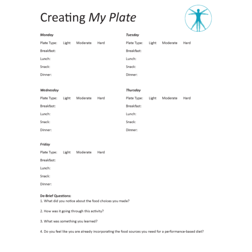 Create My Plate Worksheet