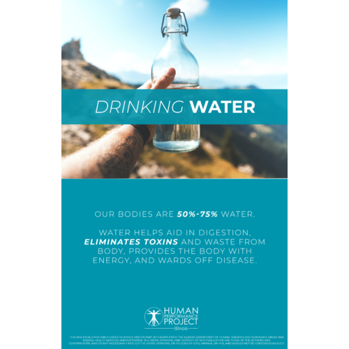 Drinking Water Poster