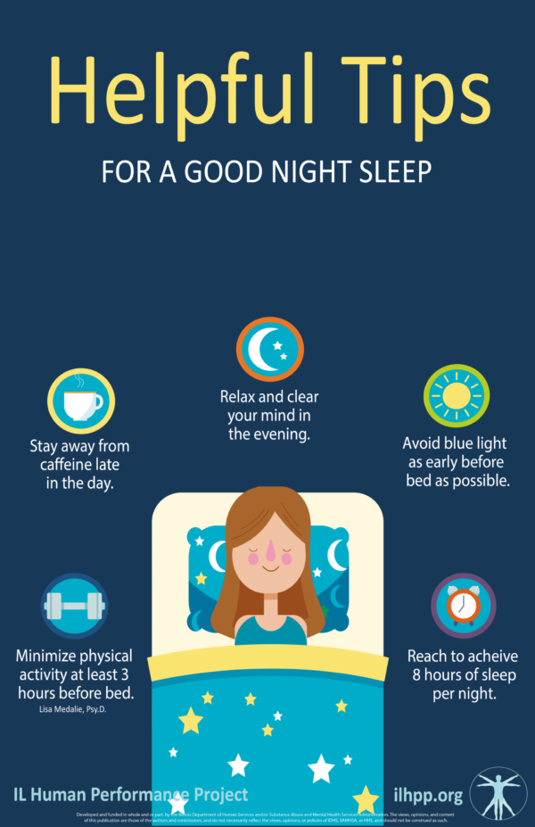 Helpful Sleep Tips Poster
