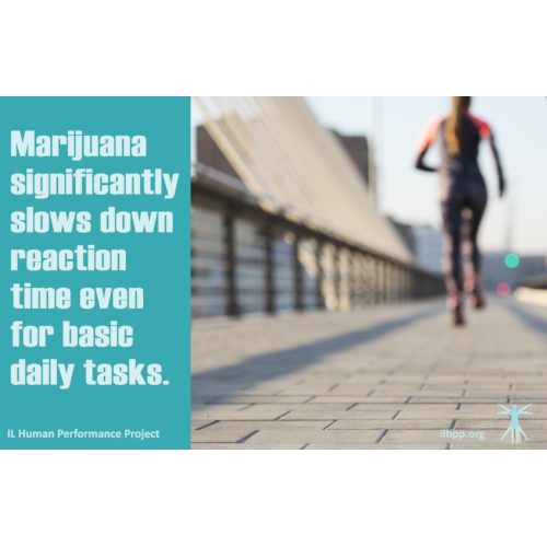 Marijuana & Reaction Time Poster
