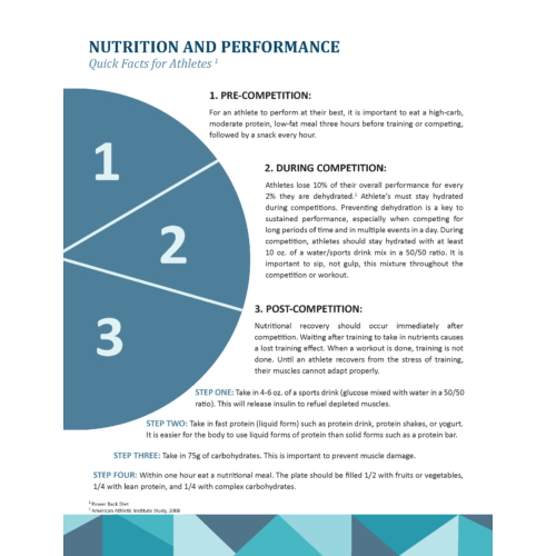 Nutrition and Performance for Athletes