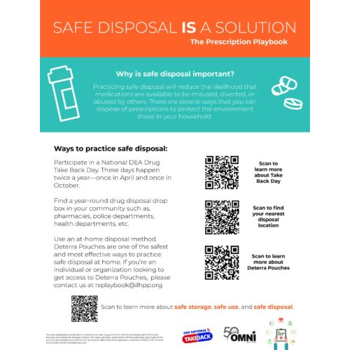 Safe Disposal Handout