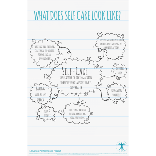 Self Care Poster