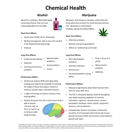 Chemical Health Substances Handout