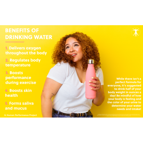 Benefits of Drinking Water Poster