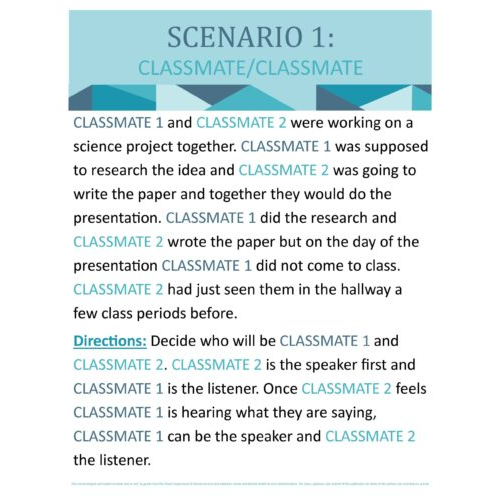 Speaker Listener Technique Group Scenarios