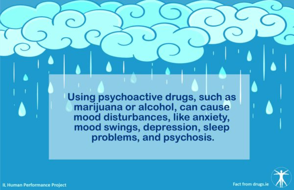 Psychoactive Drugs Poster