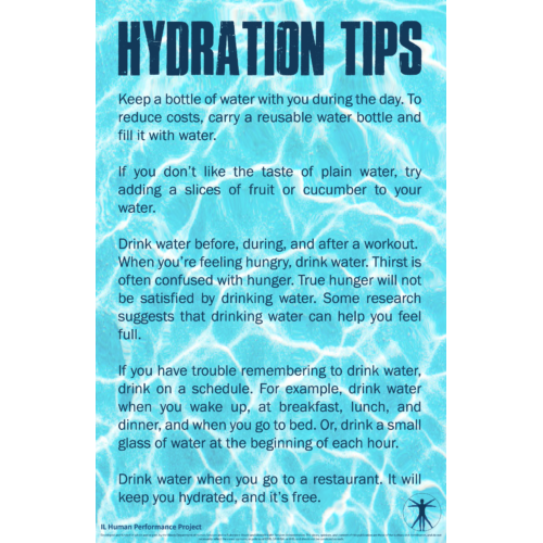 Hydration Tips Poster